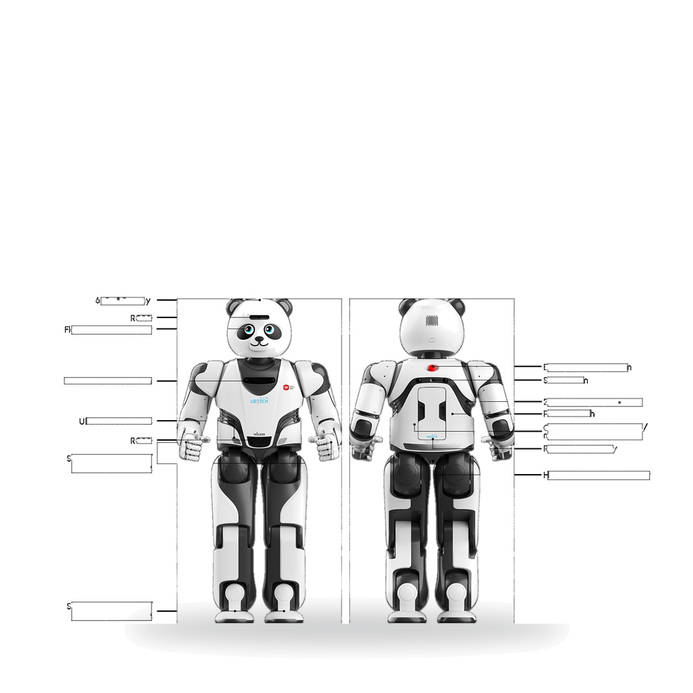 Panda Robot